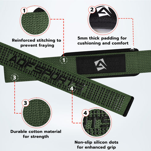 Features of Green AQF 5mm Wrist Strap