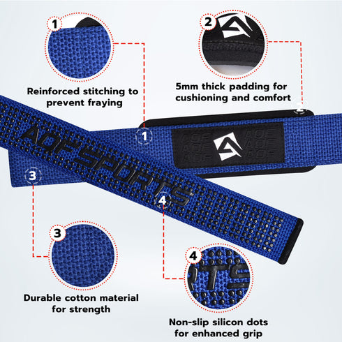 Features of Blue AQF Wrist Strap