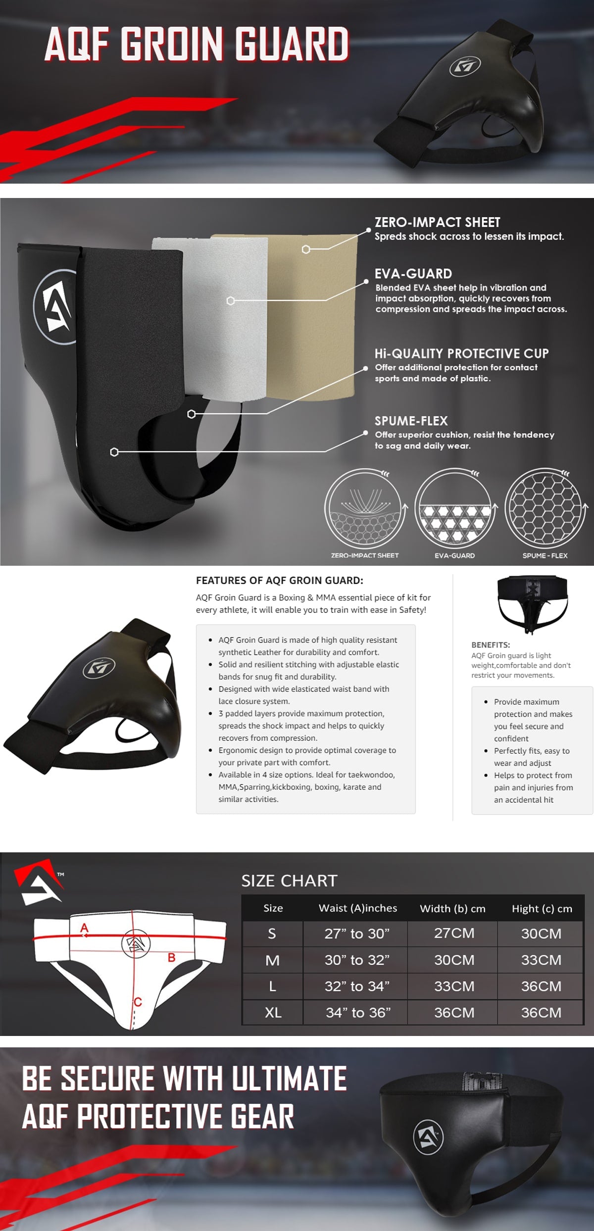 Features of AQF Groin Guard
