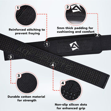 Gym Maniac - Padded Wrist Straps for Weightlifting - High Grip, Silica Gel  Wraps - Gym Accessories for Men and Women - Workout Grips and Lifting