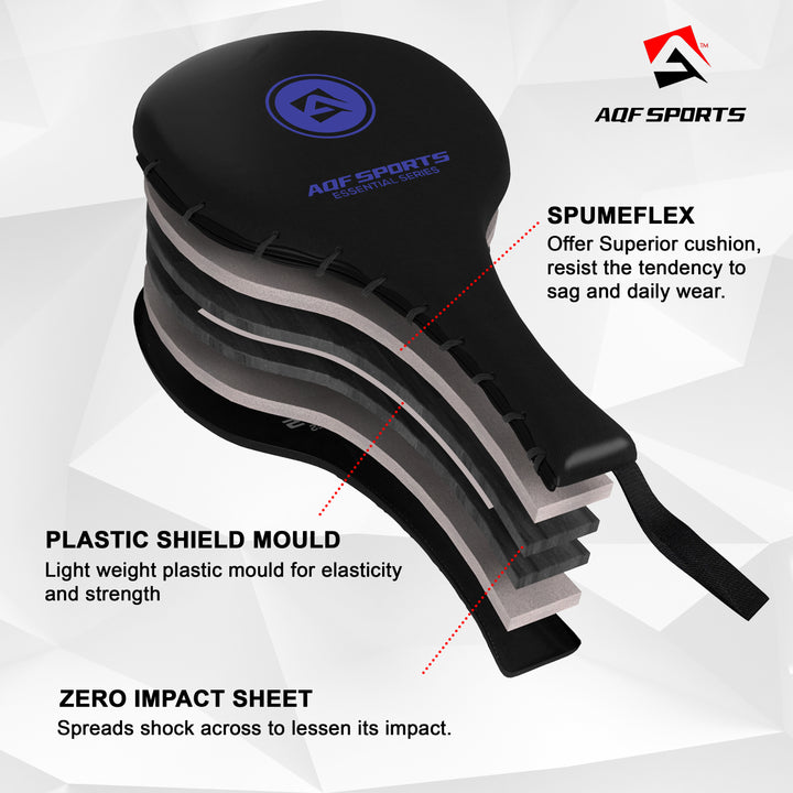 Specifications of Table Tennis Paddles