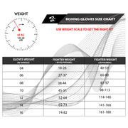 Size chart of AQF Boxing Training Gloves - Beginner Series - AQF Sports
