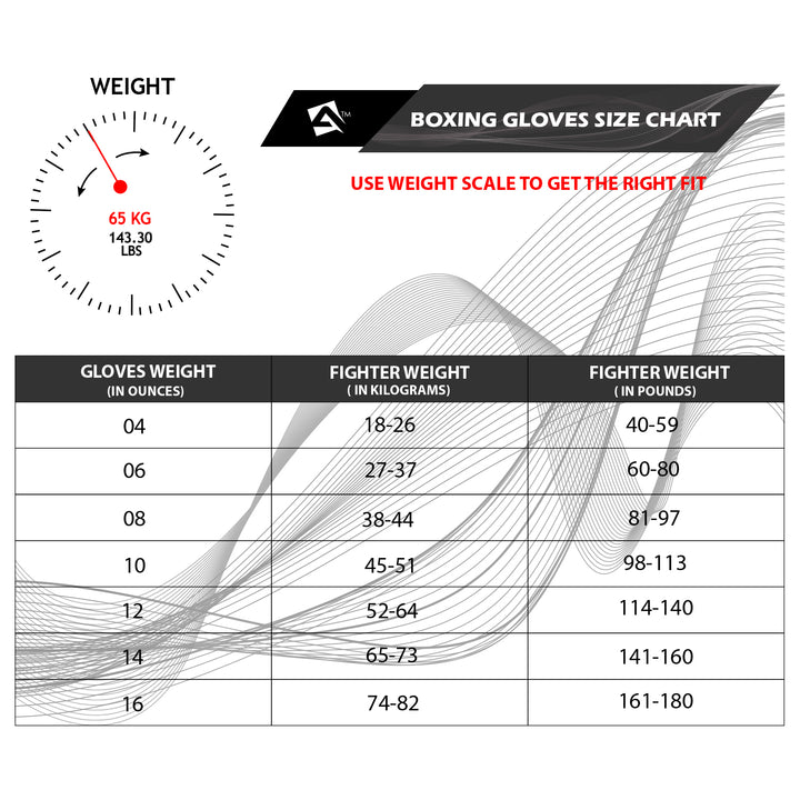 Size chart of AQF Boxing Training Gloves - Beginner Series - AQF Sports