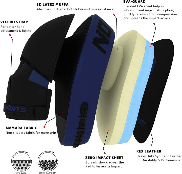 Features of AQF Boxing Focus Pads - Essential Series - AQF Sports
