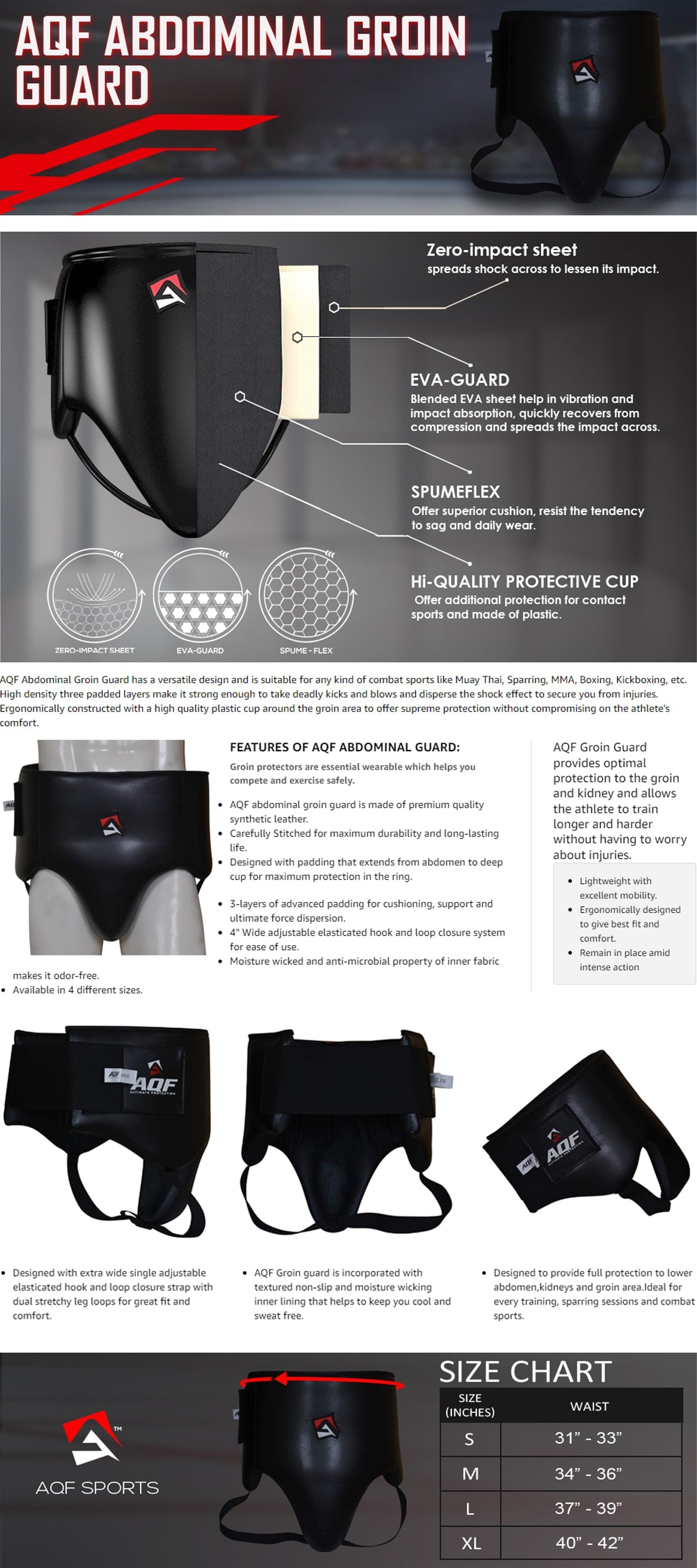 Features of AQF Abdominal Guard